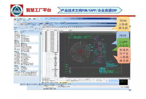 离散型智能生产与智慧工厂实现 课件分享与软件技术转让解析