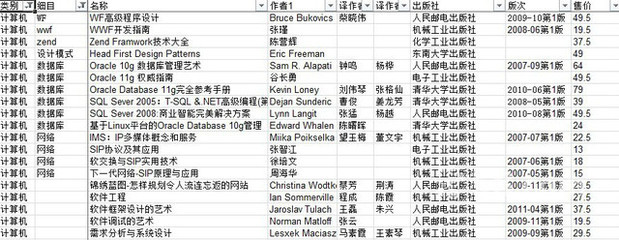 书展上的计算机宝库 朝阳CBD九成新低价转让心经